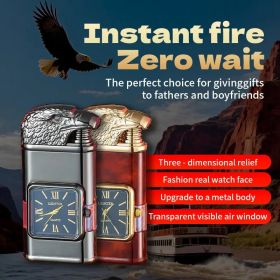 "Invertible Flame Lighter – Dual Mode for Cigars, Camping, BBQ – Stylish Men's Gift"